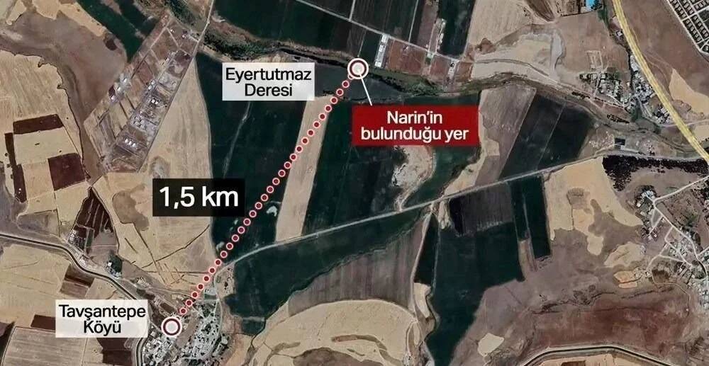 Narin cinayetinde davanın seyrini değiştirecek gelişme: Ses kaydı deşifre edildi 7